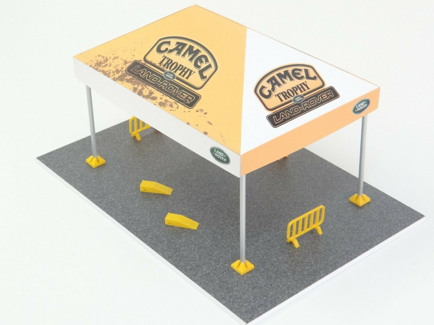 Diorama kits