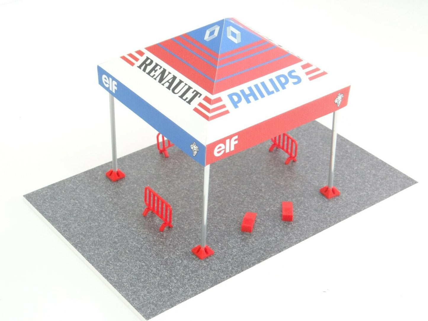 Miniature Model kit