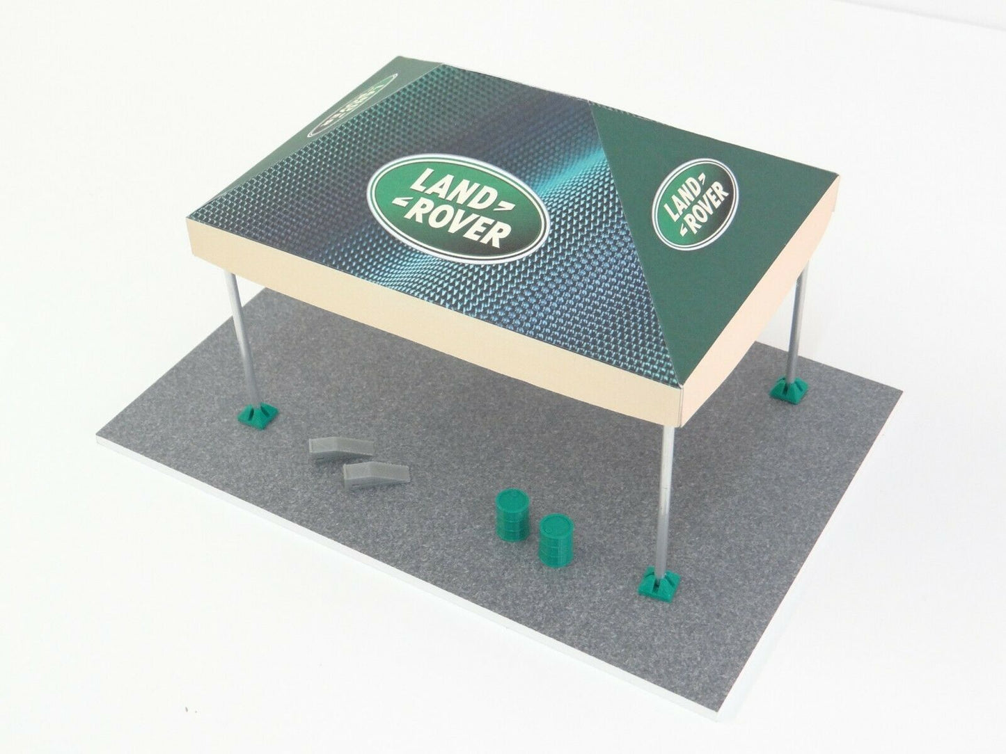 Diorama kits