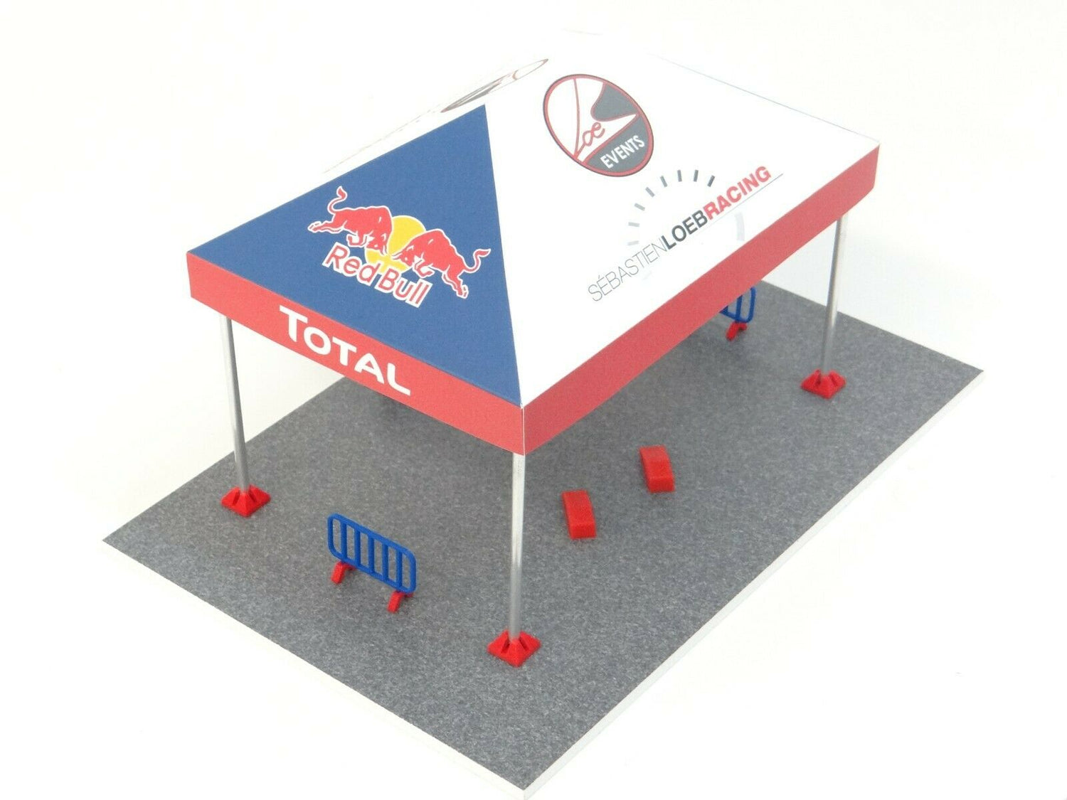 Diorama kits